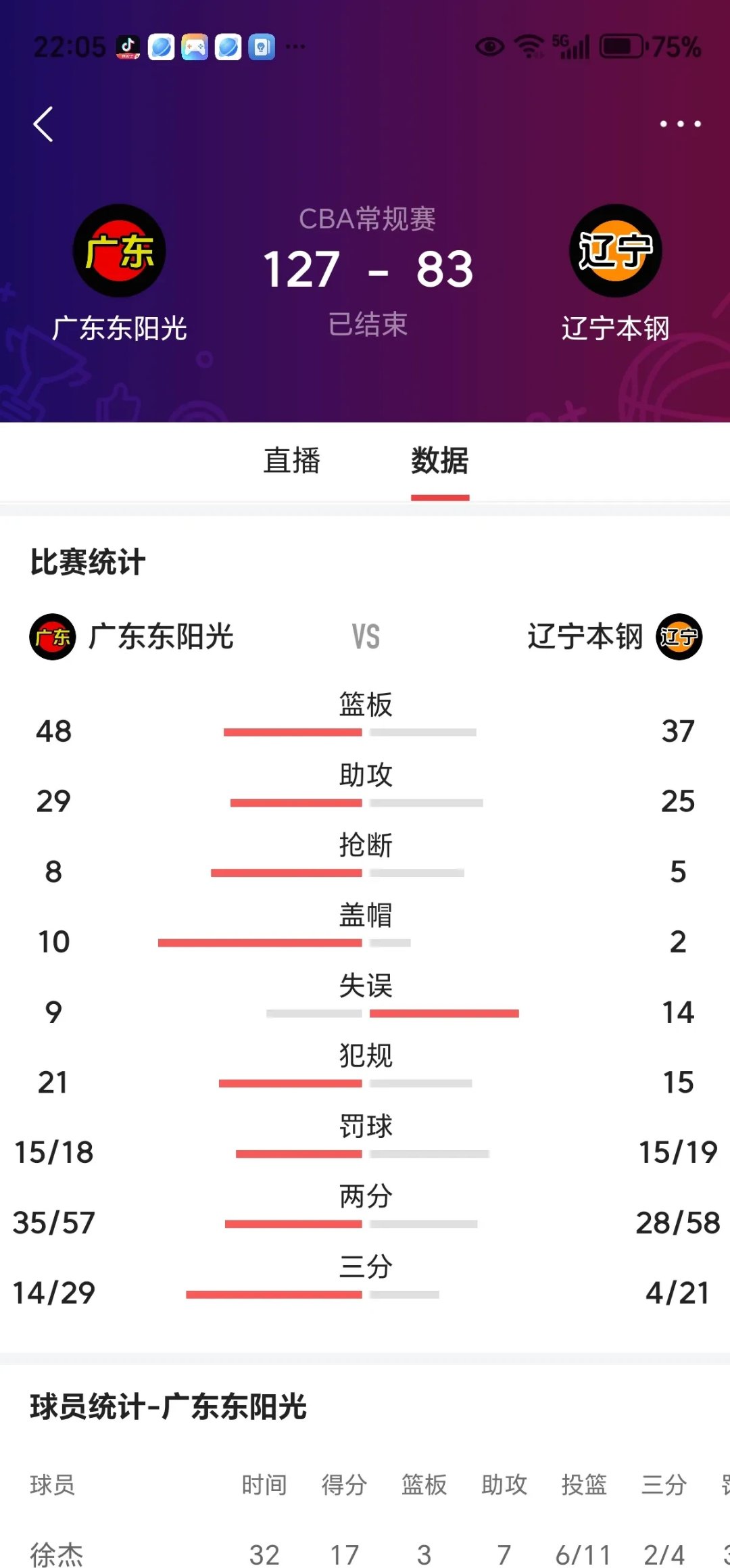 大连一方战平对手，积分榜略显落后的简单介绍
