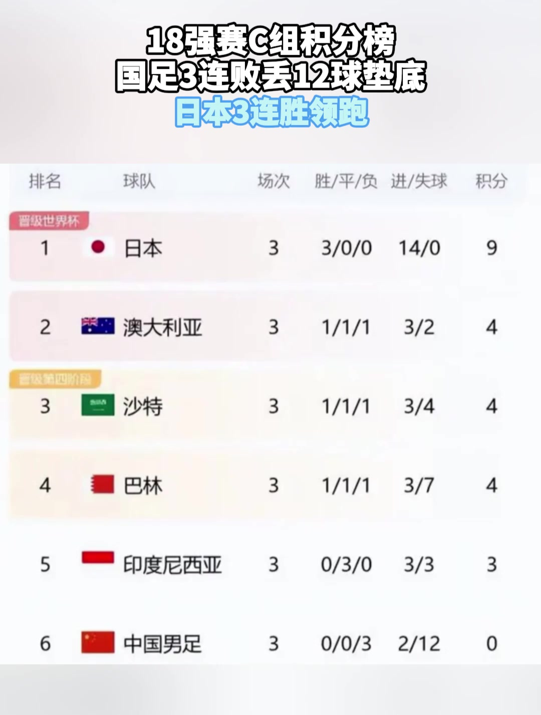 包含江苏队备战河南，全队备战期待客场连胜积分榜靠前的词条